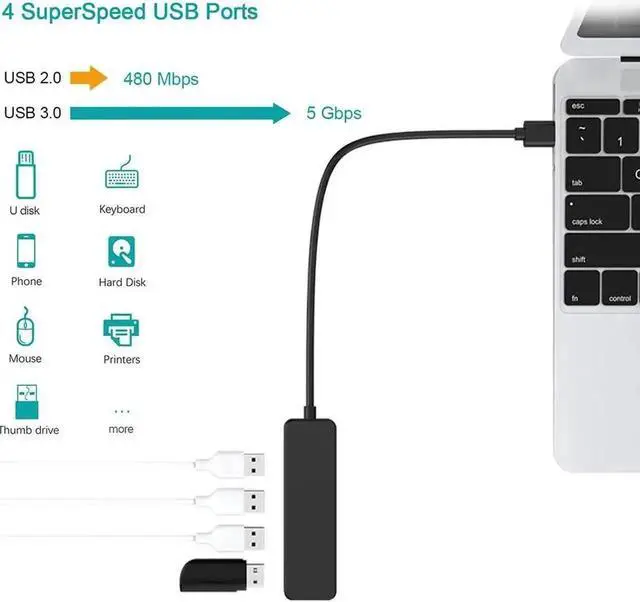 Alt view image 4 of 5 - WISDUM 1 PC Ultra Slim High Speed USB 2.0 3.0 Hub External 4 Ports Adapter Splitter USB Expander For Laptop PC Computer Peripherals