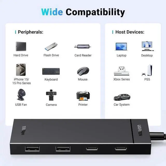 Alt view image 4 of 6 - WISDUM USB C Hub, 10Gbps 4 in 1 USB 3.2 Adapter with 2 USB-C 3.2 and 2 USB-A 3.2, 4 Ports USB C Splitter Extender for MacBook Pro/Air, iPad Pro, iPhone 15/15 Pro Max, Surface, PC, Laptops and More