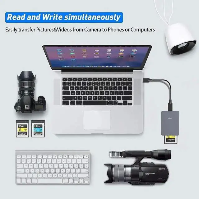Alt view image 4 of 7 - WISDUM USB C to USB C/USB A Memory Card Reader with USB3.1 Gen2 Transfer Speed, Compatible with Windows/Mac/Linux/Android