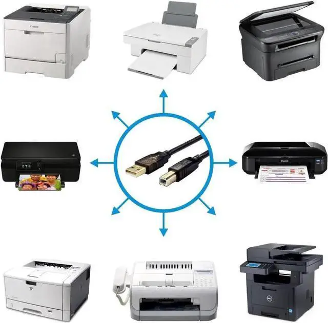 Alt view image 2 of 6 - WISDUM Printer Cable,25ft High Speed Gold-Plated Nylon Braided USB Type A Male to B Male for HP, Canon, Lexmark, Epson, Dell, Xerox, Samsung etc