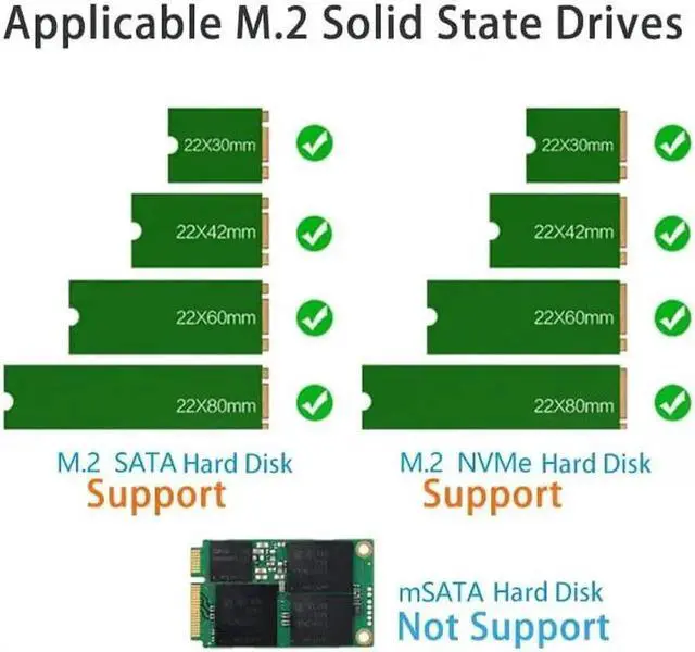 Alt view image 3 of 7 - WISDUM M.2 to USB3.1 USB-C HDD Enclosure NGFF/NVMe Dual Protocol Support for M.2 NVMe M Key/M.2 SATA B Key Hard Drive (Gray)