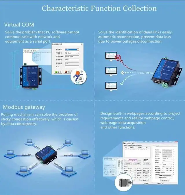 Alt view image 7 of 7 - WISDUM USR-TCP232-410S Serial to Ethernet Converter Support Modbus RTU & TCP Terminal Power Supply RS232 RS485 to TCP/IP Module