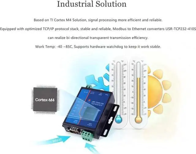 Alt view image 6 of 7 - WISDUM USR-TCP232-410S Serial to Ethernet Converter Support Modbus RTU & TCP Terminal Power Supply RS232 RS485 to TCP/IP Module