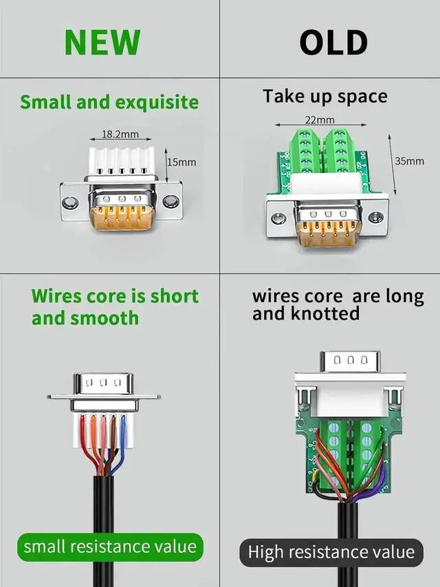 Alt view image 5 of 7 - WISDUM 5Pack DB9 Breakout Connector Male, RS232/RS485 Serial adapters,D-SUB 9-pin Male to ScrewTerminal Connector Signal Module with Shell