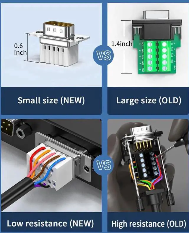 Alt view image 3 of 7 - WISDUM 5Pack DB9 Breakout Connector Male, RS232/RS485 Serial adapters,D-SUB 9-pin Male to ScrewTerminal Connector Signal Module with Shell