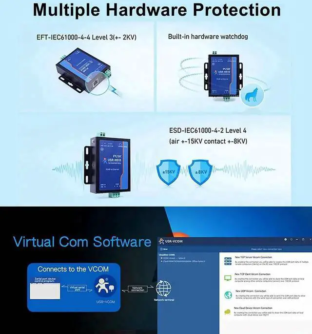 Alt view image 3 of 7 - WISDUM USR-N510 New Version (H7-4) 1 Port RS485 to Ethernet Converter DC 5-36V Serial Device Server Up to 400Mhz Support Modbus RTU to Modbus TCP Virtual COM with 12V Power Adapter