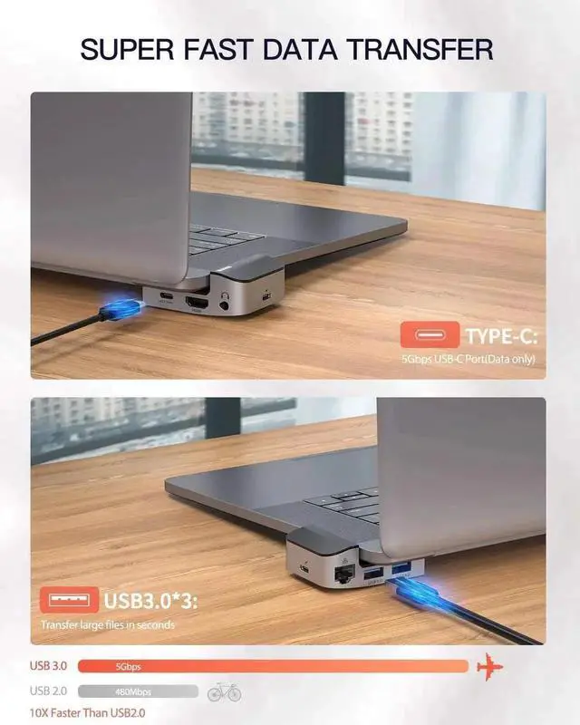 Alt view image 4 of 7 - WISDUM Baseus USB C Hub Adapter for MacBook Pro 2020/2019/2018/2017, 9-in-1 USB Type C Hub Dongle with 2 Thunderbolt 3 Ports(40Gbps), 4K HDMI, RJ45 Ethernet, USB-C Data Port, 3 USB 3.0 and Audio