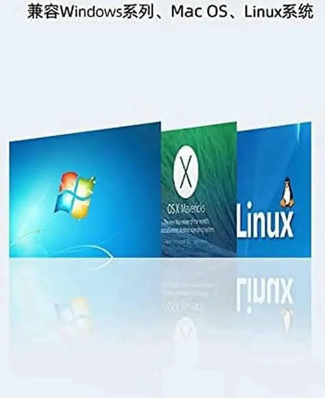 Alt view image 4 of 5 - WISDUM PCIE Riser U.2 to PCI Express3.0 X4 X8 Expansion Card Adapter Interface Gen3 Transfer Card Hard Drive Computer Components Expansion for Server U.2 NVMe SSD (Pcie to U.2 Dual Disk)