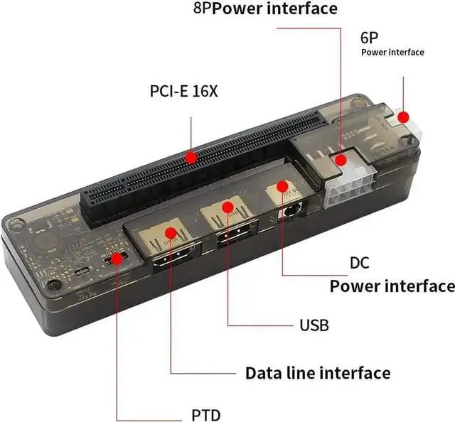 Alt view image 5 of 7 - WISDUM EXP GDC Notebook External PCI-E Discrete Graphics Beast Series External Laptop Docking Station Mini PCI-E/M.2 A Key No Power (M.2 M Key)