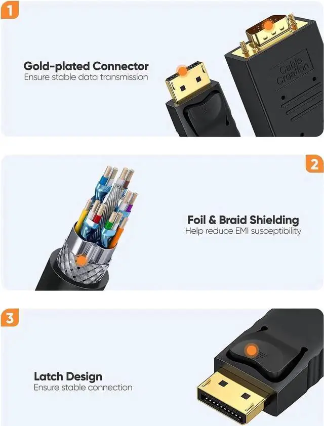 Alt view image 4 of 5 - WISDUM DisplayPort to VGA Cable 6ft Bundle with with 5-in-1 USB C Hub with 4K 60Hz HDMI, 100W Power Delivery, 3 USB 3.0 Data Port for MacBook Pro/Air 2020, IPad Pro/Air 2020 and More