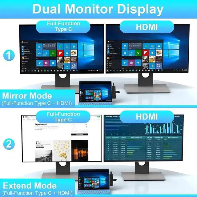 Alt view image 3 of 7 - Surface Pro 9 Pro 8 Docking Station Hub with 4K HDMI, Full-Function Type C (Display+10Gbps Data+100W PD Charging), 100M Ethernet,USB3.0,Type C Data Audio SD/TF Card Slot for Microsoft Surface Pro 9/8