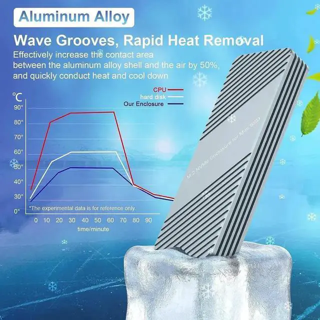 Alt view image 3 of 7 - WISDUM USB C 3.2 MacBook SSD Enclosure for 12+16 PIN MacBook Air/Pro SSD, Aluminum M.2 NVMe MacBook Pro SSD Enclosure Adapter Support MacBook Pro,MacBook Air, Mac Pro, iMac from 2013 to 2017