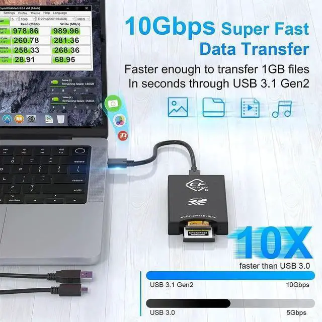Alt view image 3 of 7 - WISDUM10Gbps CFexpress Type B and SD UHS-II Dual-Slot Memory Card Reader, USB 3.1 Gen 2 CFexpress Reader for CFexpress Type B / SD Card Read 2 Cards Simultaneously Support Windows/Android/Linux/Mac OS