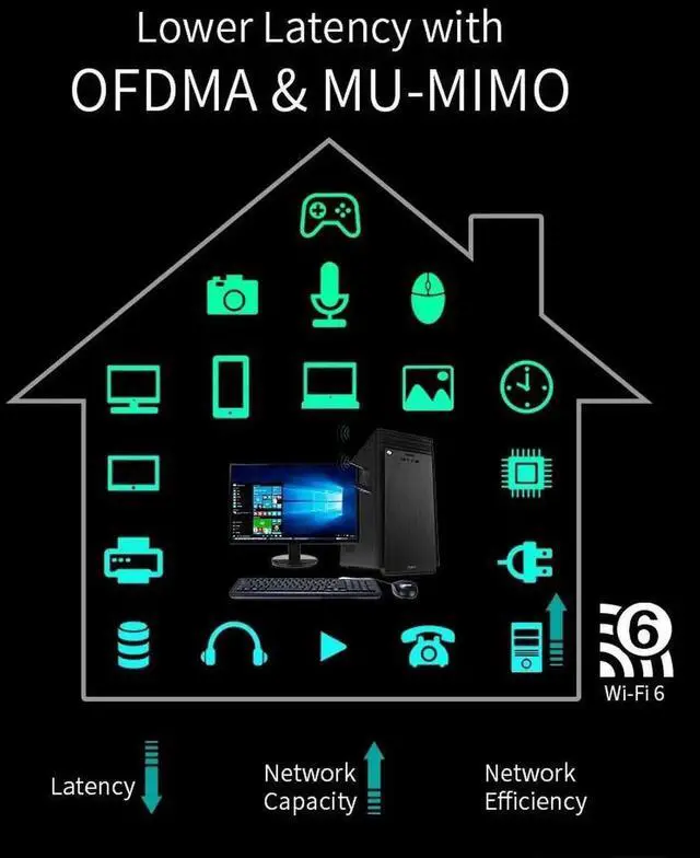 Alt view image 5 of 5 - WISDUM 2974Mbps PCIe Wifi6 Adapter AX200 Wifi Card Wireless Bluetooth 5.0 Dual Band 2.4G/5Ghz 802.11ax/ac External Magnet Antenna