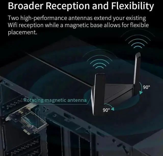 Alt view image 2 of 5 - WISDUM 2974Mbps PCIe Wifi6 Adapter AX200 Wifi Card Wireless Bluetooth 5.0 Dual Band 2.4G/5Ghz 802.11ax/ac External Magnet Antenna