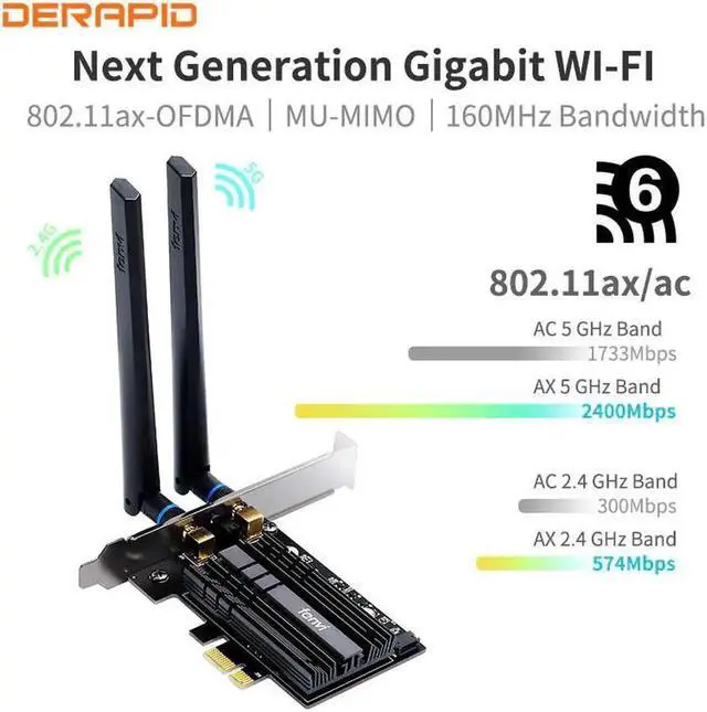 Alt view image 3 of 5 - WISDUM band 3000Mbps AX200 Desktop PCIE Wireless Adapter Wi-Fi 6 AX200NGW 2.4Gbps 802.11 ac/ax BT 5.0 FV-AX3000 Network Wlan