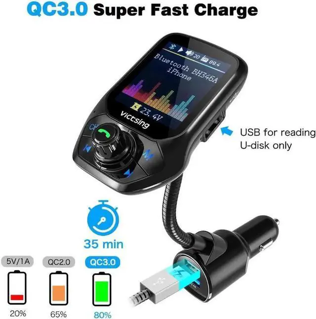 Alt view image 2 of 5 - WISDUM FM Bluetooth Transmitter Radio Adapter Car Handsfree Calling 3 USB Port with QC3.0 Fast Charge Transmitter FM Module