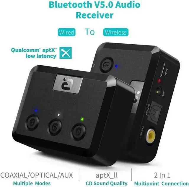 Alt view image 4 of 5 - WISDUM Optical Coaxial Bluetooth 5.0 Receiver aptX ll 3.5mm Jack Aux Wireless Audio Adapter aptX Low Latency