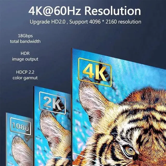 Alt view image 5 of 7 - WISDUM 16 Feet HDMI Fiber Optic Cable 4K 60Hz HDMI 2.0b High Speed 18Gbps Dynamic HDR10 HDCP2.2/2.3 eARC Black