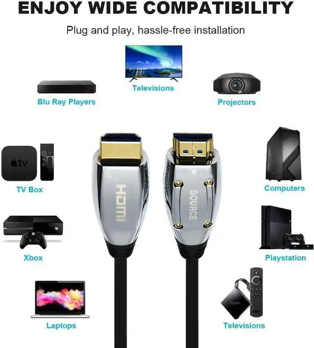 Alt view image 2 of 6 - HDMI Fiber Optic Cable 100ft, 8K High Speed 48Gbps HDMI 2.1 Cable, Supports 8K, 4K, 10K, HD, 100% Real 8K@60Hz, Dynamic HDR, HDCP 2.2, 3D, 4:4:4, Professional Grade HDMI Over Fiber Cable (98ft/30m)