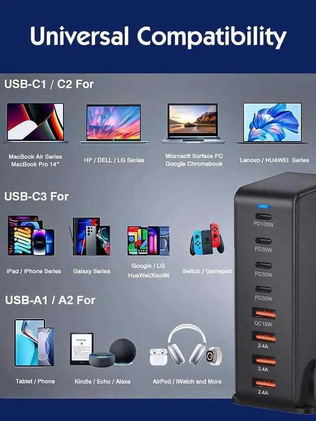 Alt view image 2 of 7 - WISDUM 240W GaN USB C Quick Charge QC3.0 PD 3.0 TypeC 8 Port Supercharge Plug For iPad iPhone Samsung Xiaomi Universal Fast Charger - Black