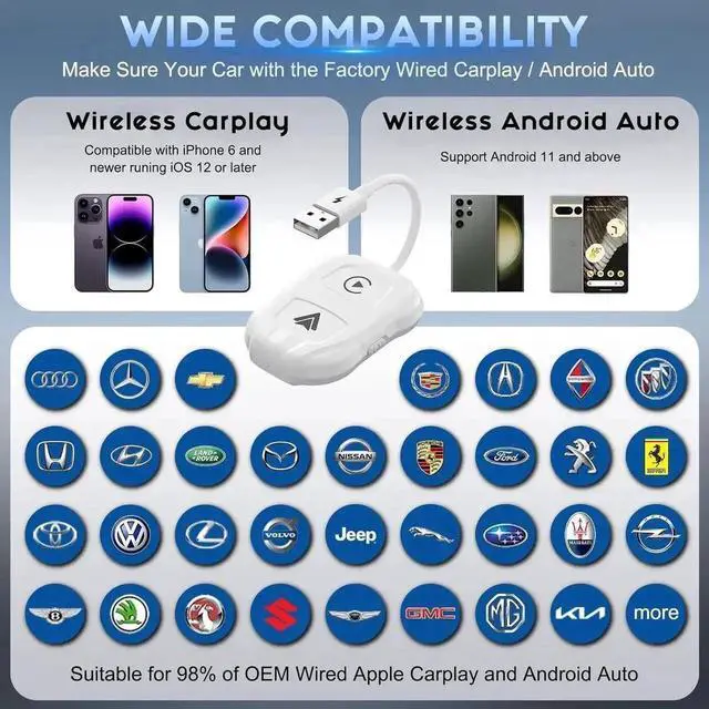 Alt view image 5 of 7 - Wireless Carplay Adapter, 2024 Upgrade 2 in 1 Plug & Play Dongle, Converts Wired CarPlay to Wireless, One-Click Switching to Instantly Adapt to Android and Apple Devices White