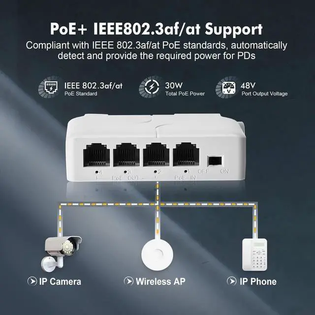 Alt view image 7 of 7 - PoE Passthrough Switch, 1 PoE in 3 PoE Out Extender, IEEE802.3af/at PoE Powered, 100Mbps Ethernet, din-Rail & Wall Mount