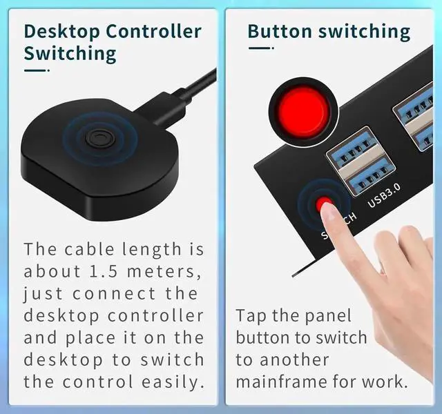 Alt view image 5 of 6 - Dual Monitor Kvm Switch 2 Monitors 2 Computers HDMI 4k@60HZ,USB3.0. kvm switches 1 Monitors 2 Monitor 2 Computers,USB switcher 2 Computers Keyboard Mouse Switch (USB3.0+4KHDMI)