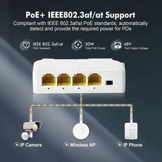 Alt view image 6 of 7 - Gigabit PoE Passthrough Switch, 1 PoE in 3 PoE Out Extender, IEEE802.3af/at PoE Powered, 10/100/1000Mbps Ethernet, din-Rail & Wall Mount