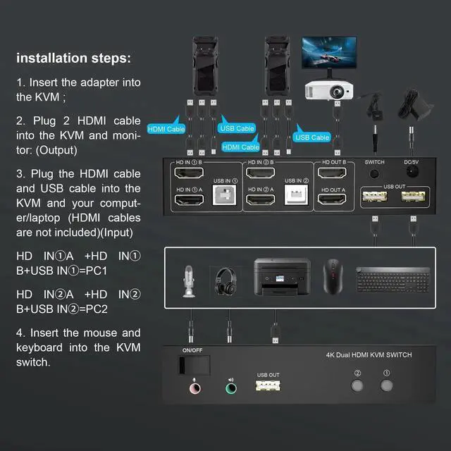 Alt view image 5 of 6 - Dual Monitor KVM Switch HDMI 2 Port, 4K@60Hz KVM Switch 2 Monitors 2 Computers with Audio Microphone Output and 3 USB Ports, PC Dual Monitor Keyboard Mouse Switcher