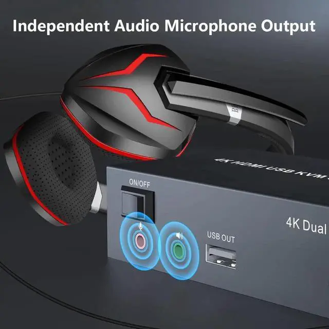 Alt view image 2 of 6 - Dual Monitor KVM Switch HDMI 2 Port, 4K@60Hz KVM Switch 2 Monitors 2 Computers with Audio Microphone Output and 3 USB Ports, PC Dual Monitor Keyboard Mouse Switcher