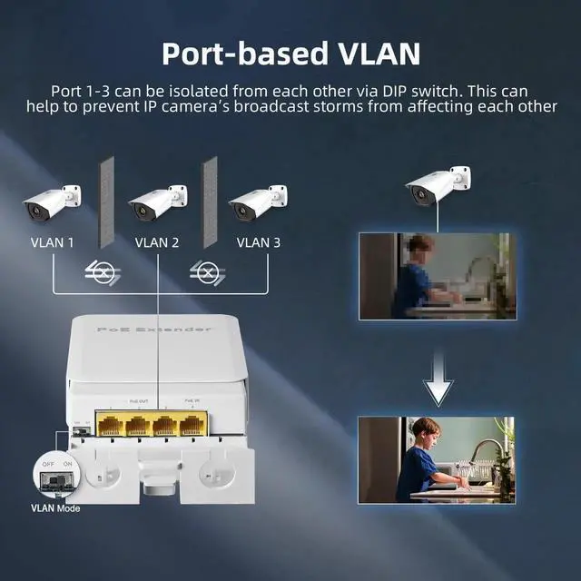 Alt view image 7 of 7 - Outdoor Gigabit PoE Passthrough Switch, 1 PoE in 3 PoE Out Extender, IEEE802.3af/at PoE Powered, 10/100/1000Mbps Ethernet, Wall Mount Waterproof Plug and Play