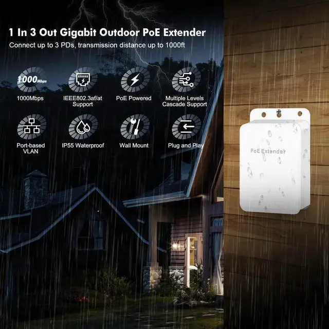 Alt view image 2 of 7 - Outdoor Gigabit PoE Passthrough Switch, 1 PoE in 3 PoE Out Extender, IEEE802.3af/at PoE Powered, 10/100/1000Mbps Ethernet, Wall Mount Waterproof Plug and Play