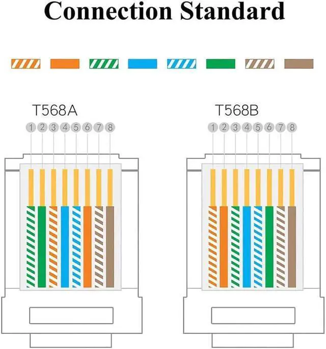 Alt view image 7 of 7 - RJ45 Connector Cat6 Cat5 Terminals Gold Plated 8P8C Ethernet Pass Through Plug(100Pack)