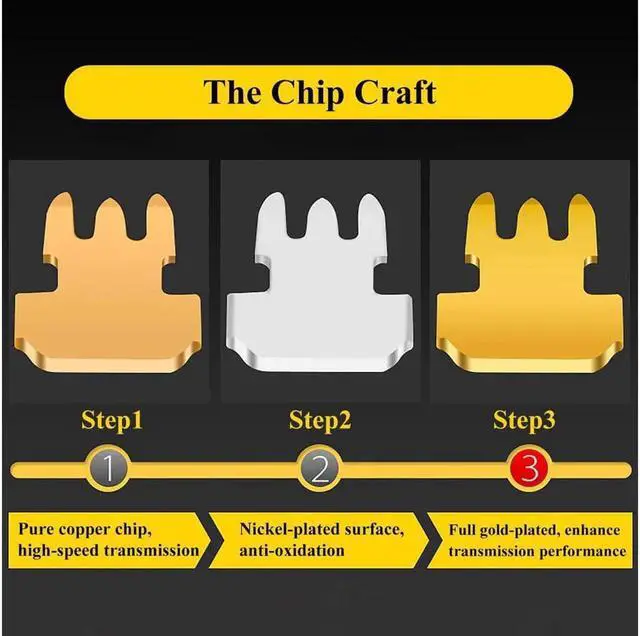 Alt view image 5 of 7 - RJ45 Connector Cat6 Cat5 Terminals Gold Plated 8P8C Ethernet Pass Through Plug(100Pack)