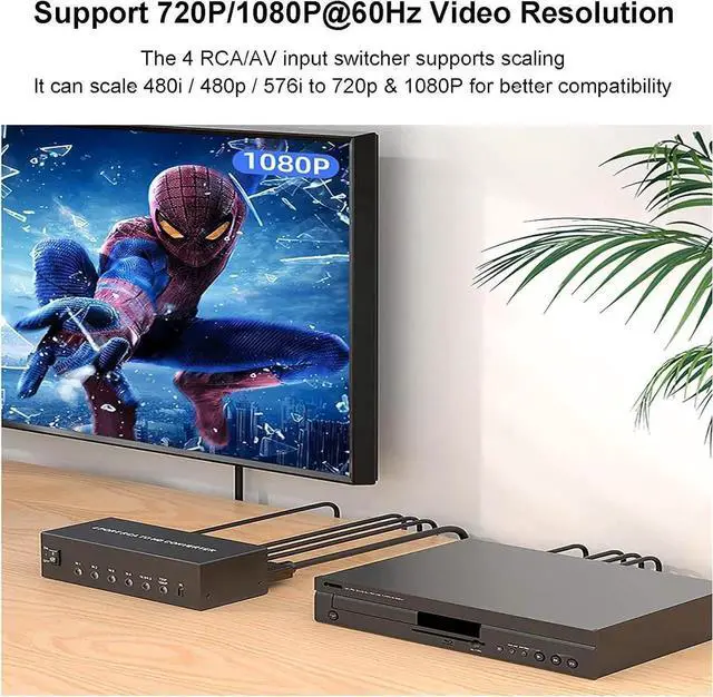 Alt view image 5 of 7 - 4 Port AV to HDMI Converter 1080P, Fit for RCA/Composite/CVBS to HDMI Converter Adapter, Support 16:9/4:3 Switch, Compatible with Wii N64 PS1 PS2 PS3 VHS VCR DVD Players etc (with Remote)