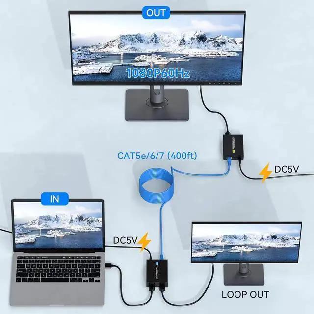 Alt view image 7 of 7 - 400Ft HDMI Extender Over Ethernet Cat5 or 6 Adapter Balun 120m with Loop Output and Automatic EDID Functions Support 1080P60Hz 3D Full HD Transmitter and Receiver