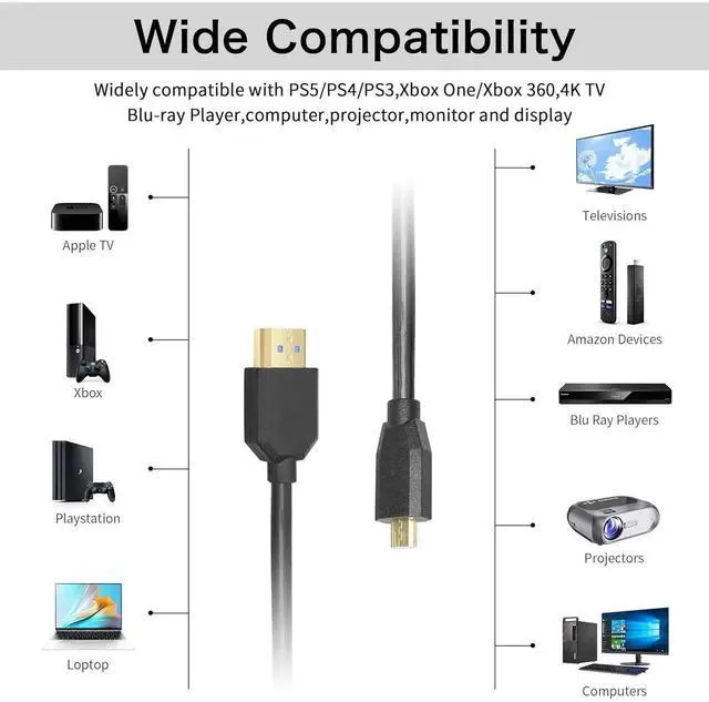 Alt view image 2 of 7 - Micro HDMI to HDMI Cable Coiled 8K HDMI 2.1 Telescopic Cable High Speed Cable Support 120Hz 48Gbps Dynamic HDR for Digital Cameras (Straight)