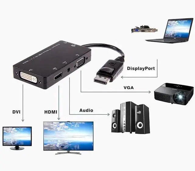 Alt view image 4 of 6 - Mini 3.5mm Plug Jack to 2 RCA Male Music Stereo Audio Y adapter Adaptor Cable Kabel Cord AUX for Mp3 Pod Phone TV Sound Speakers