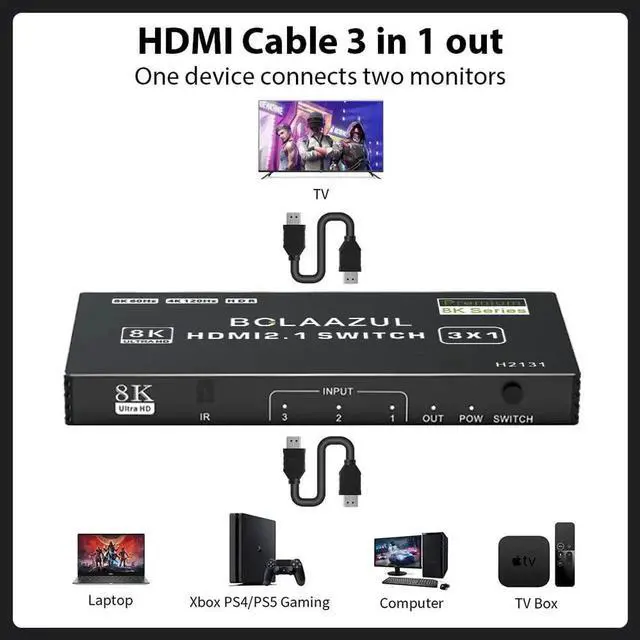 Alt view image 6 of 7 - 4K HDMI 2.1 Switch 120Hz 3 in 1 Out, 8K@60Hz HDMI 2.1 Splitter Switcher Selector Box 3-Port with Remote 4K 120Hz 2K 144Hz, HDMI Port Expander 3x1 HDR, 48Gbps, CEC, for Xbox Series X PS5