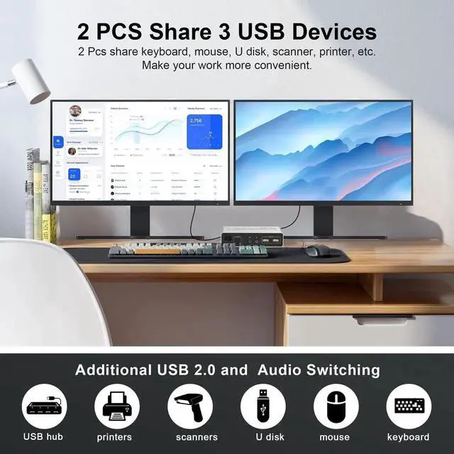 Alt view image 4 of 7 - Dual Monitor KVM Switch HDMI + DisplayPort 2 Port, Supports EDID,4K@60Hz Extended Display KVM Switch 2 Monitors 2 Computers with Audio Microphone Output and 3 USB Ports, PC Monitor KVM Switcher