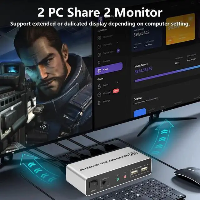 Alt view image 2 of 7 - Dual Monitor KVM Switch HDMI + DisplayPort 2 Port, Supports EDID,4K@60Hz Extended Display KVM Switch 2 Monitors 2 Computers with Audio Microphone Output and 3 USB Ports, PC Monitor KVM Switcher