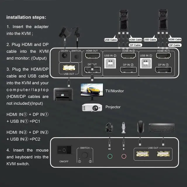 Alt view image 5 of 7 - Dual Monitor KVM Switch HDMI + DisplayPort 2 Port, Supports EDID,4K@60Hz Extended Display KVM Switch 2 Monitors 2 Computers with Audio Microphone Output and 3 USB Ports, PC Monitor KVM Switcher