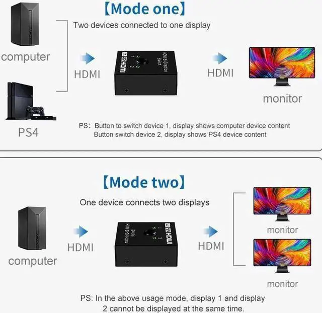 Alt view image 7 of 7 - HDMI Splitter 4K 1080P Switch Bi-Direction 1x2/2x1 Adapter HDMI Switcher 2 in 1 out for PS4/3 TV Box Nitendo Switch