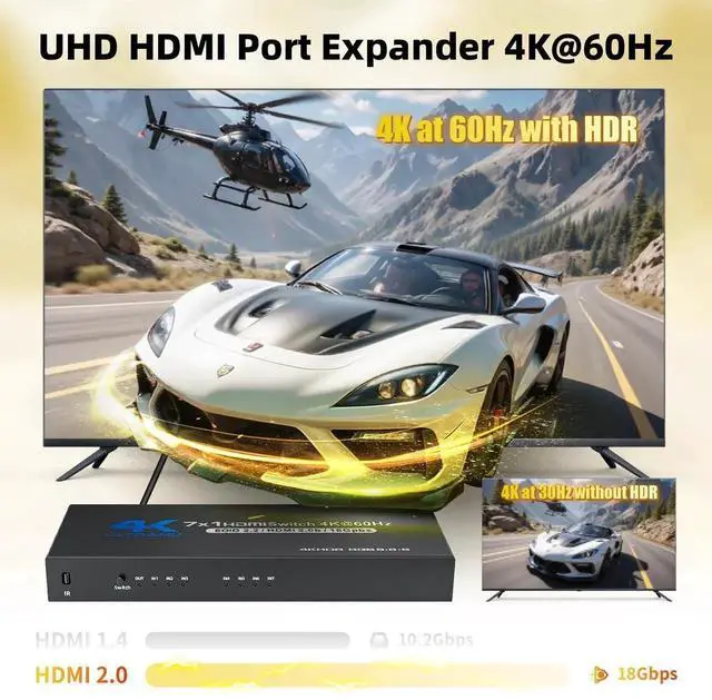 Alt view image 3 of 7 - HDMI Switch 7 in 1 Out 4K@60Hz, BUCIER HDMI to HDMI Port Expander HDMI Hub Video Switcher Selector with Remote, Support 3D, HDCP2.2, HDR for PS5, Xbox Series X, HDTV, PC - w/Power Supply