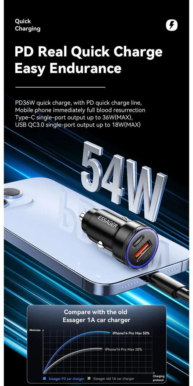 Alt view image 6 of 7 - Essager 54W USB-C + USB-A Car Charger, PD36W & QC3.0 Fast Charging, Dual Port 12-24V Car Adapter with LED Ambient Light
