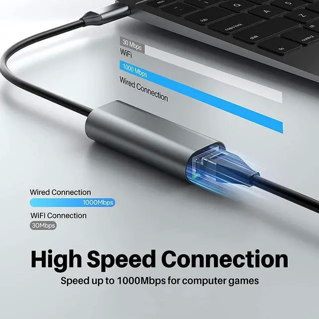 Alt view image 4 of 4 - Type-C to RJ45 Gigabit Ethernet Adapter USB-C to RJ-45 Network Interface Cable, Driver-Free, for Laptop/Desktop/MacBook