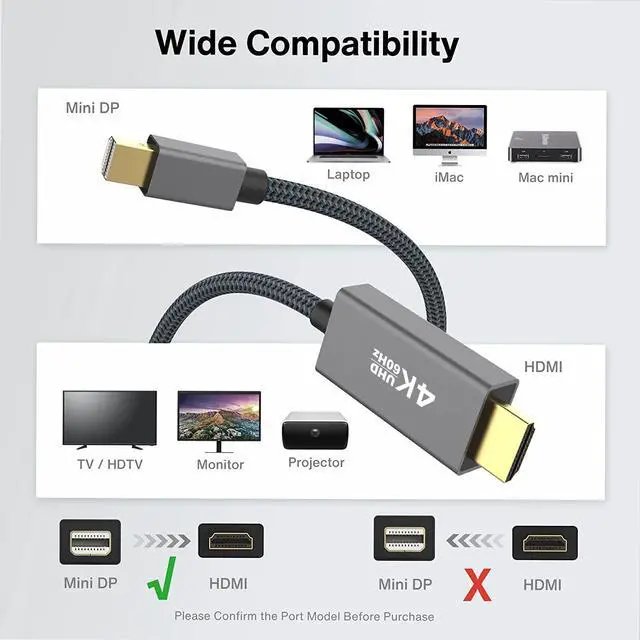 Alt view image 3 of 4 - Mini DP to HDMI Cable 4K@60Hz Mini DisplayPort to HDMI Adapter Cord for Laptop/Desktop/Monitor, High-Definition Video Converter Cable