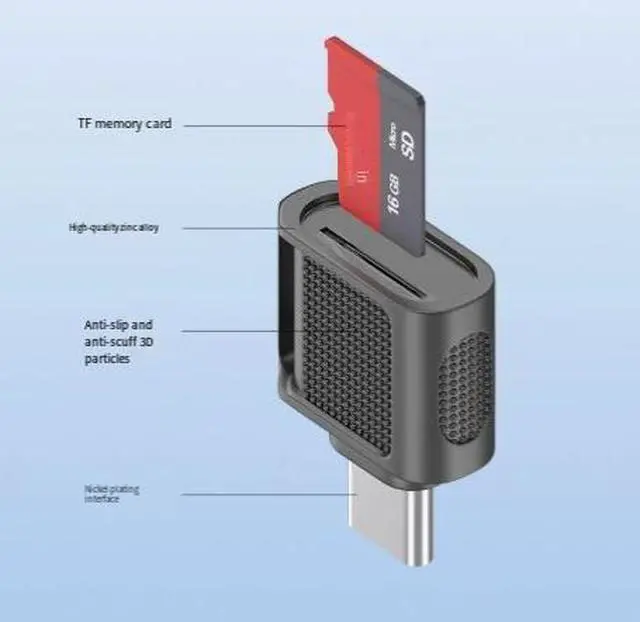 Alt view image 4 of 5 - Multi-Function USB-C Card Reader SD/TF Memory Card Adapter for iPhone/Android/PC/Laptop/Car/Camera, Type-C & USB 3.0 OTG, Plug-and-Play Data Transfer