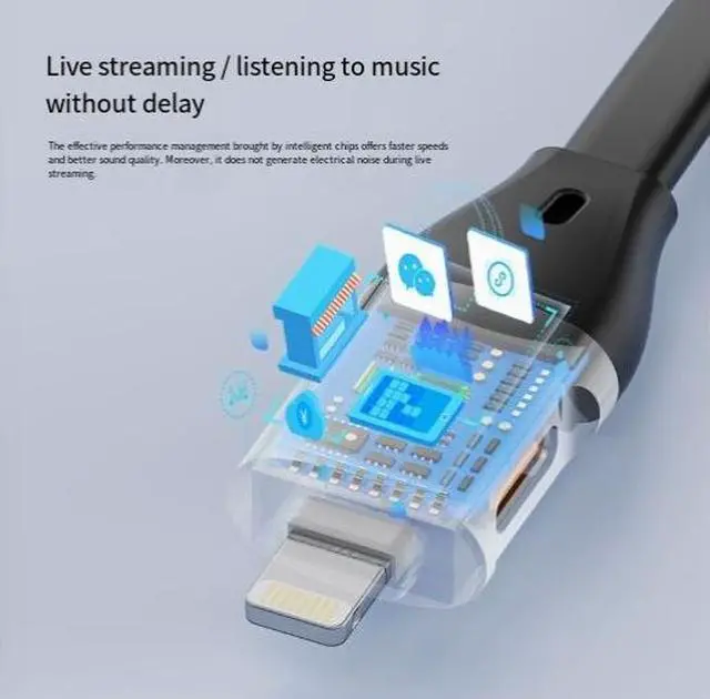 Alt view image 5 of 5 - Type-C to Lightning OTG Audio & Data Adapter Connect USB-C DAC, Flash Drive, or Digital Headset to iPhone/iPad, 480Mbps Data Transfer, Plug-and-Play for Music Production/File Transfer